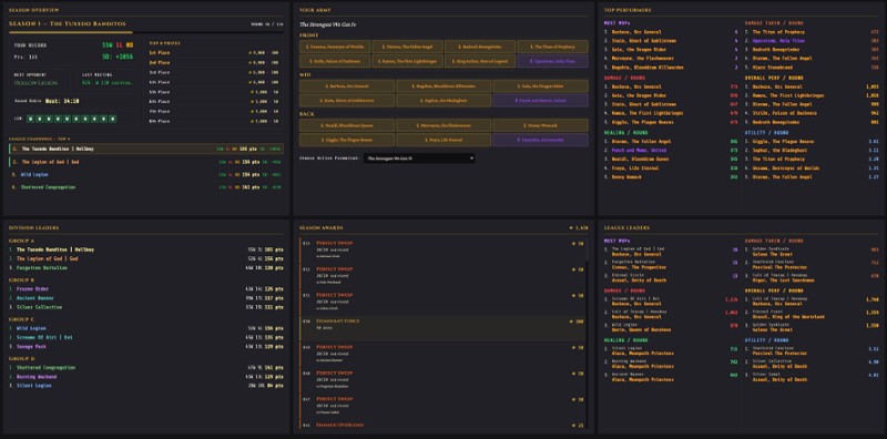 Guild Manager 26 Image