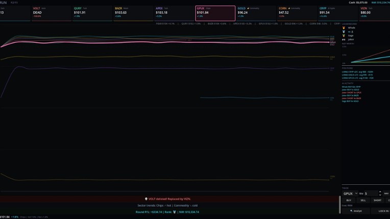 Bull Run Image