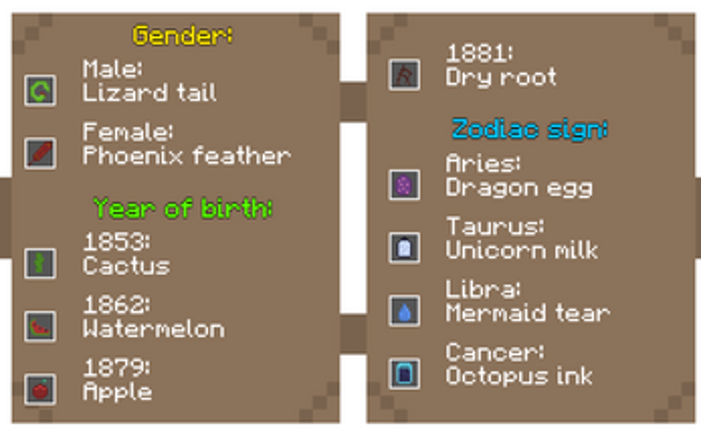Potion, Please screenshot