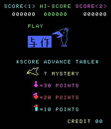 Games like Yosaku To Donbei