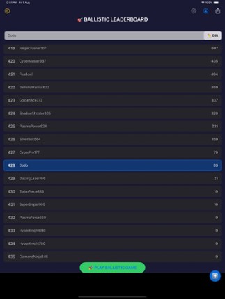 Ballistic Game screenshot