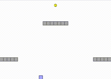 Games like The Pit - Post Compo