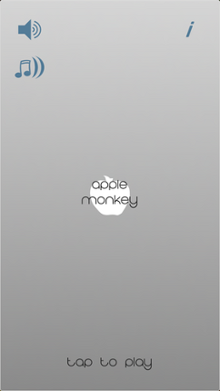 Apple Monkeys Image