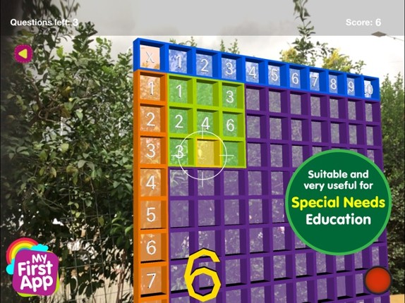 Multiplication table- Full ver Image