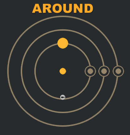 Around (Buildbox 3.5.0) Image