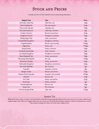 The Cakeish Corner Image