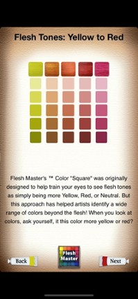 Flesh Master™ Image