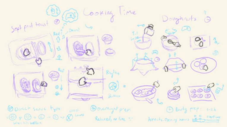 Sprouting Cafe Image