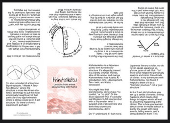 Kishotenketsu - Print Your Own Zine Image