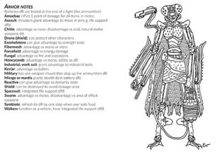 Post Humans Orbital Structures Image