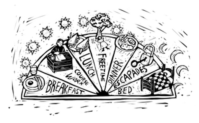 Arcane Academia Image