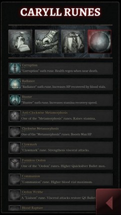 Game Guide for Bloodborne Image
