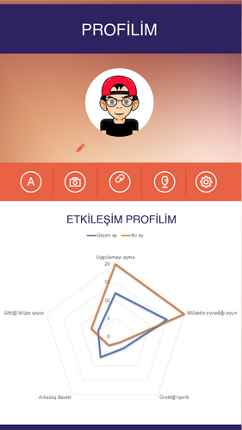 Gamified Museum App (Aura) screenshot