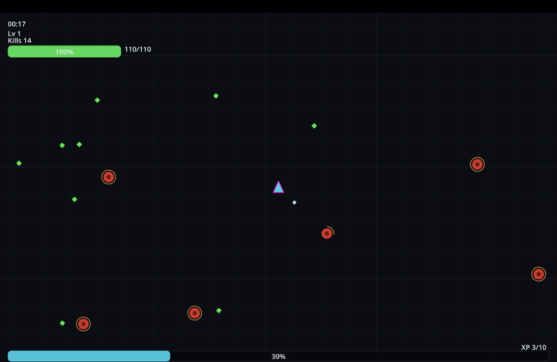 Games like Neon Survivors