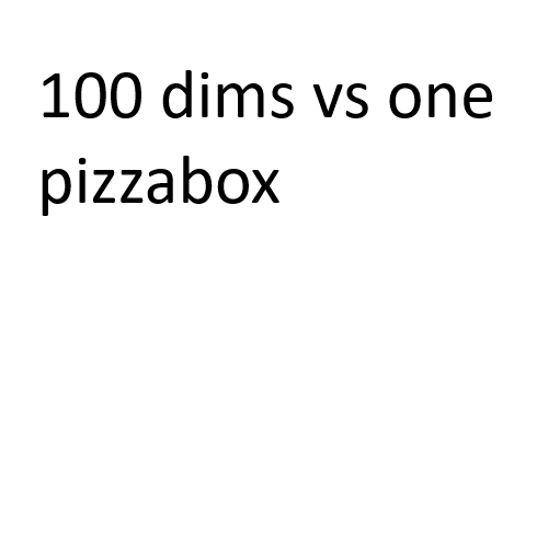 Games like 100 Dims vs one pizzabox