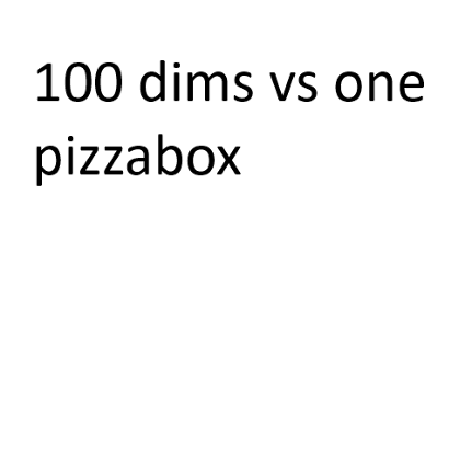 100 Dims vs one pizzabox Game Cover