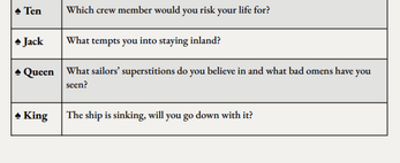 All Hands on Deck Image