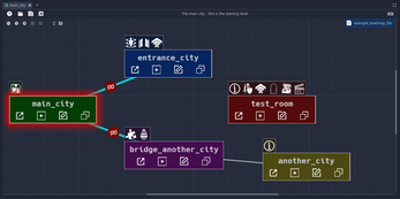 GameLevels Blueprint (godot plugin) Image