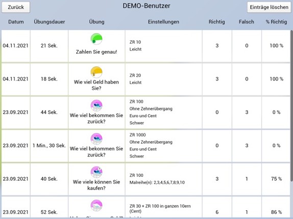 Rechnen mit dem Euro PRO Image