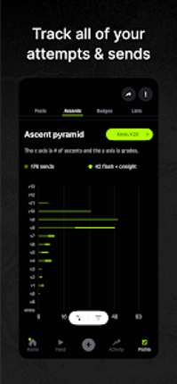 KAYA: THE CLIMBER’S APP Image
