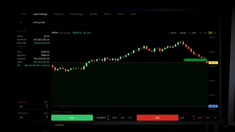 Investor Incremental screenshot