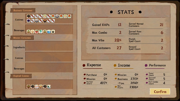 Touhou Mystia's Izakaya screenshot