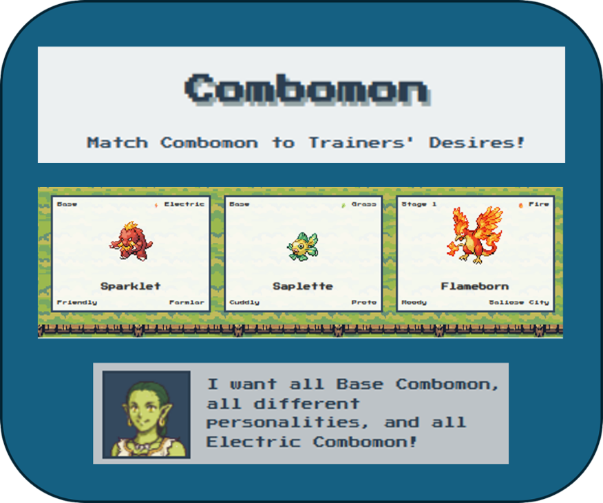 Games like Combomon