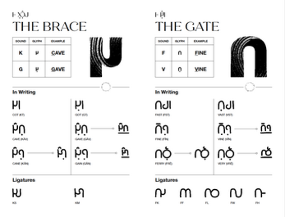 Wormrōte: A Sigilist's Primer Image