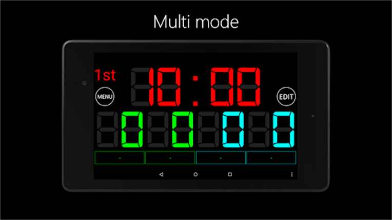 Scoreboard All Image