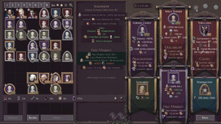 Microcivilization Image