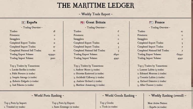 La Mer La Guerre screenshot
