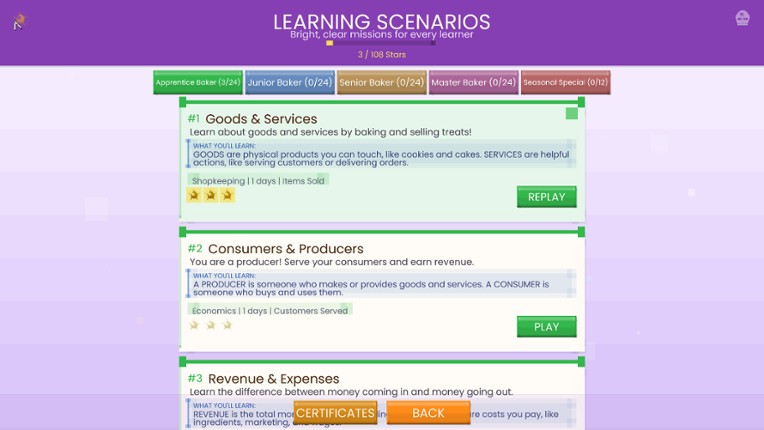 Adventure Springs Bakery Image