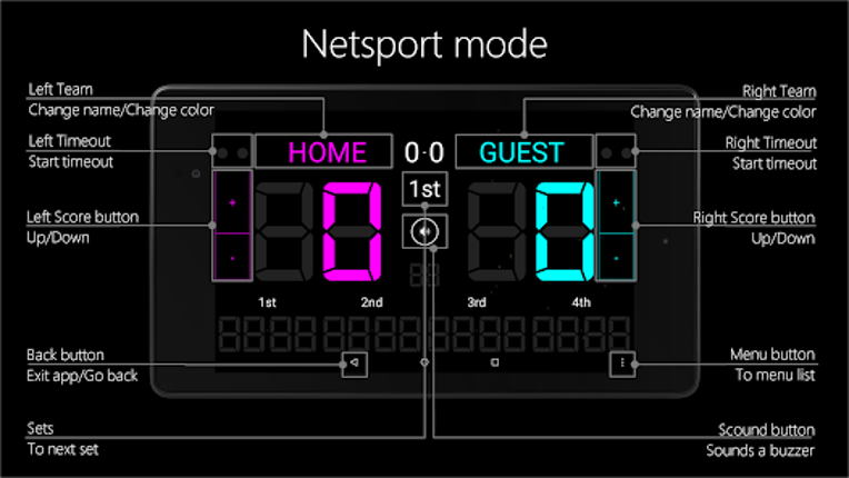 Scoreboard Volleyball screenshot