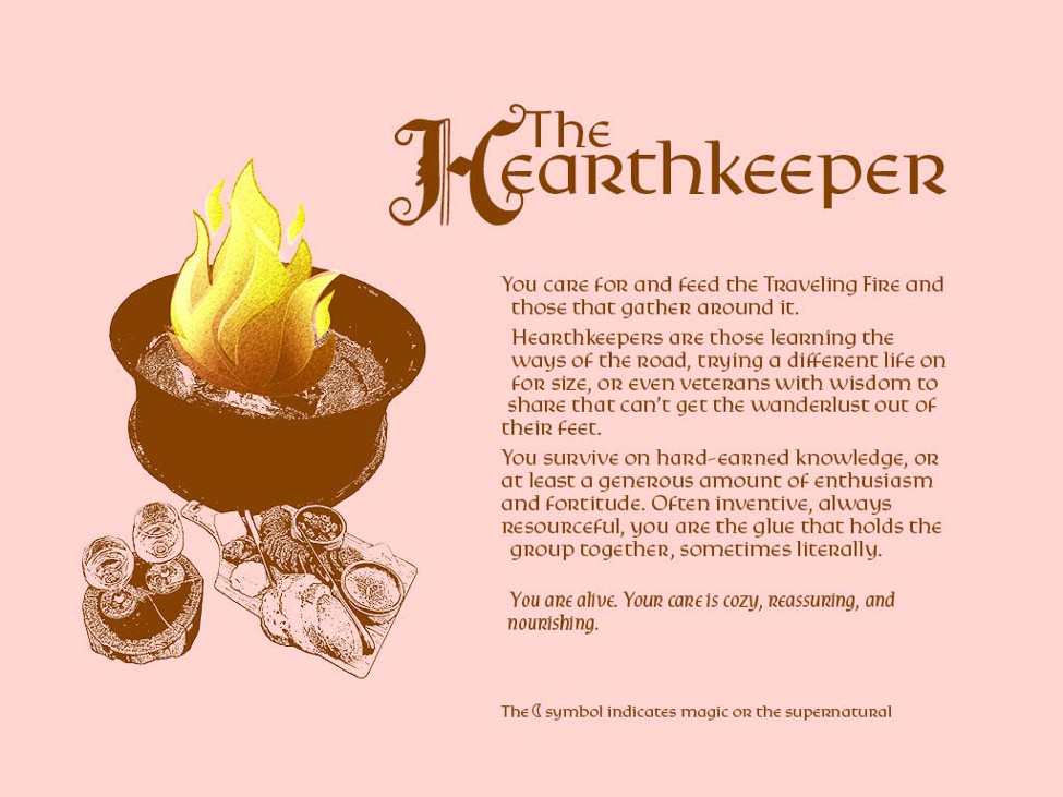 Games like The Hearthkeeper - a playbook for Wanderhome