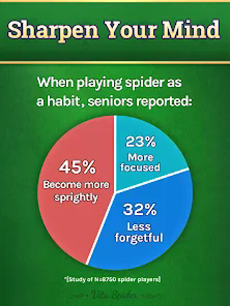 Vita Spider Solitaire screenshot