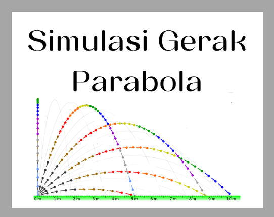 Simulasi Gerak Parabola Game Cover