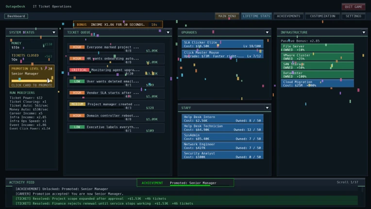 IT Outage Desk Image