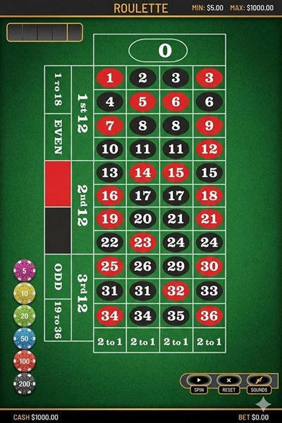 Games like Roulette Earth