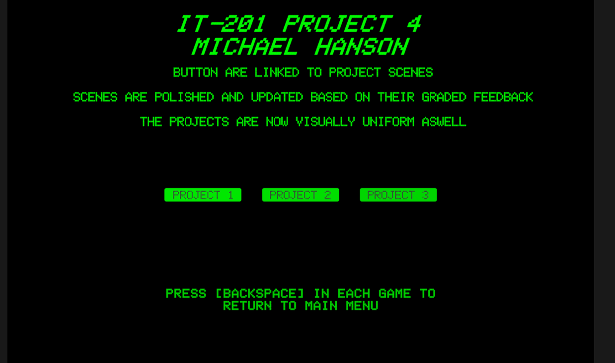 Games like IT 201 Project 4