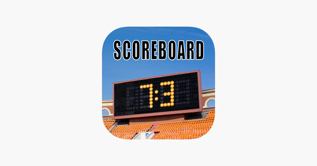 Games like Funny Scoreboard