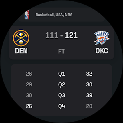 Sofascore: Live Sports Scores screenshot