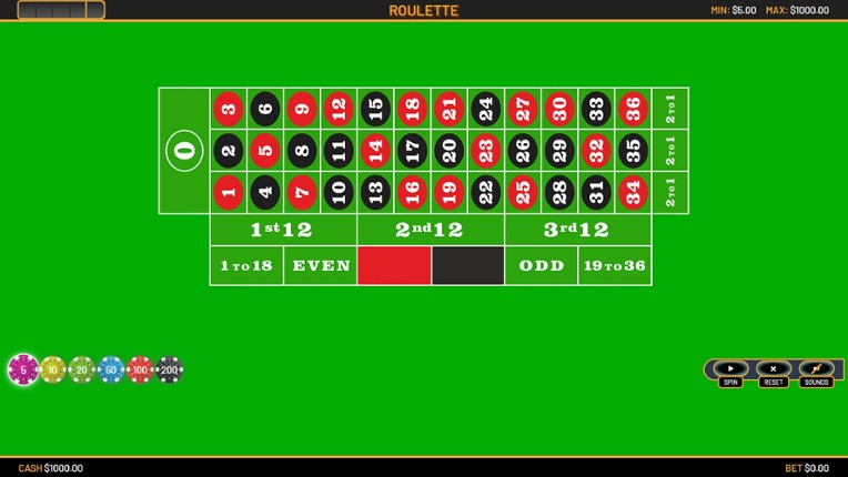 Roulette Earth Image