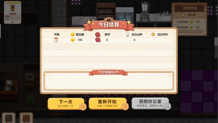 猫咪酒吧 Image
