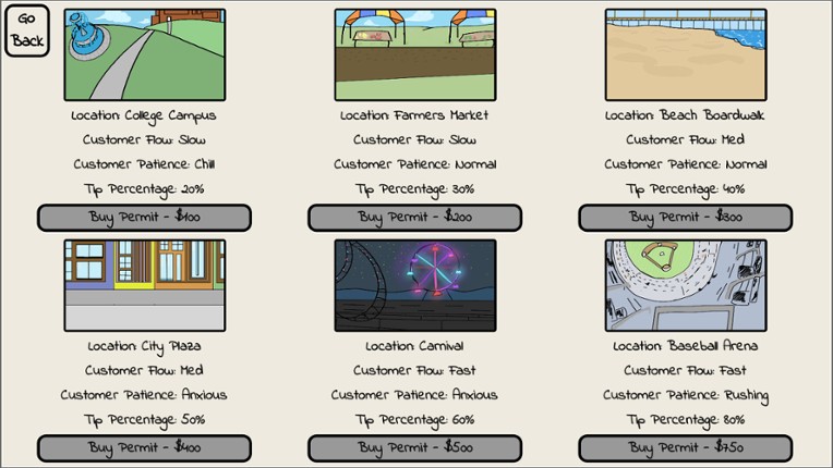 The Last (Hotdog) Stand screenshot