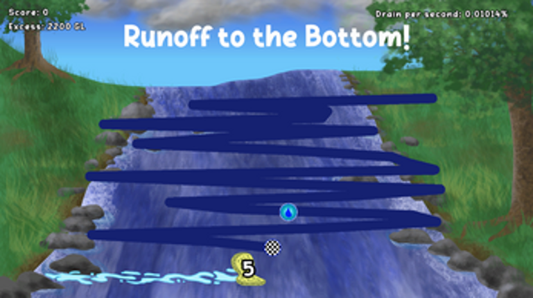 Water Cycle Catastrophe Image