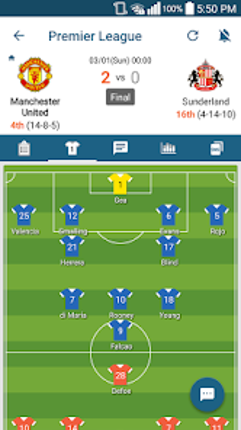 ScoreCenter Live : All sports Image