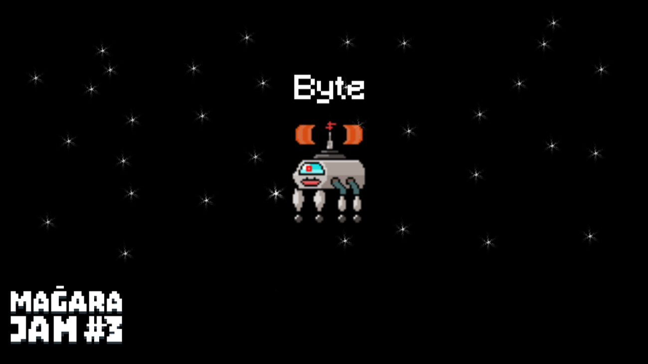 Games like BYTE