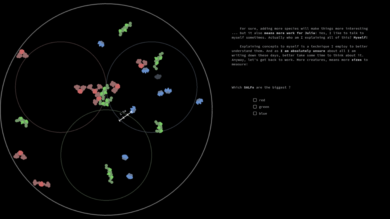 Games like S.A.L.F.s