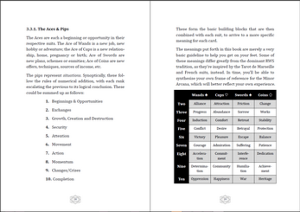 The Hand of Fate: A Comprehensive Guide to Unlock the Tarot Through Poker Image