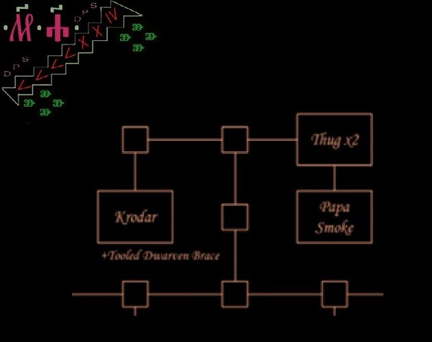 Games like Barozek Trains Under Krodar Thunderhammer